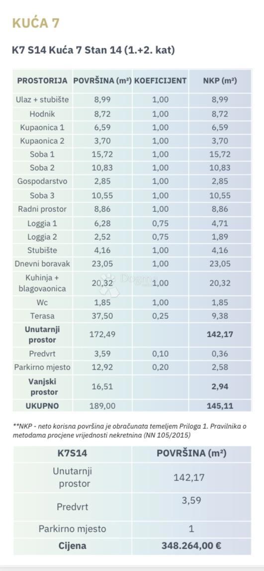 Allogio Antunovac, Virovitica, 102,86m2