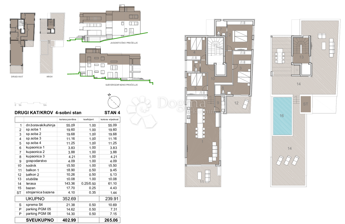 Allogio Kožino, Zadar - Okolica, 265m2