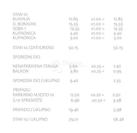 Allogio Pakoštane, 46,28m2