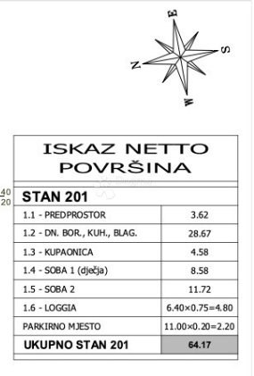 Allogio Peroj, Vodnjan, 54,66m2