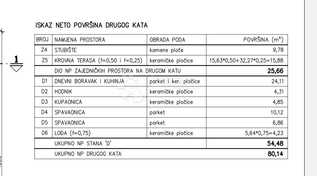 Allogio Valdebek, Pula, 54,98m2