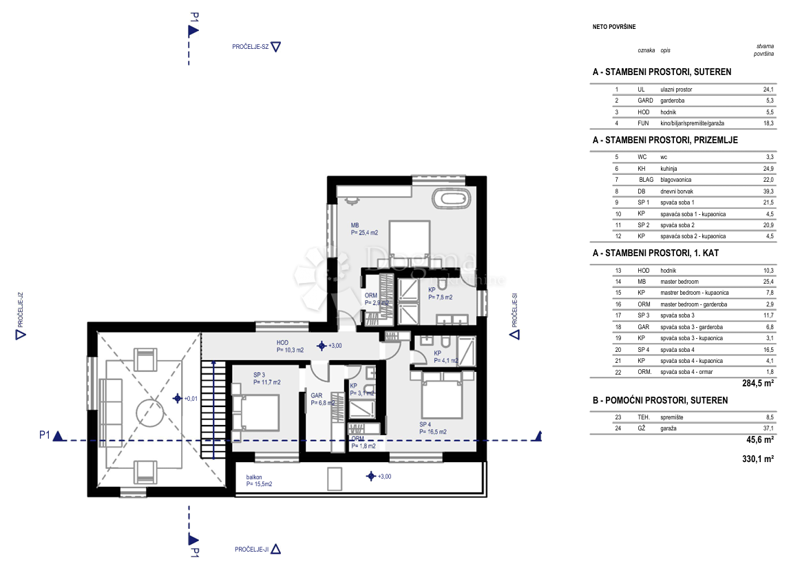 Casa Kanfanar, 330m2