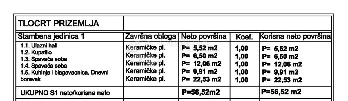 Allogio Medulin, 56,52m2
