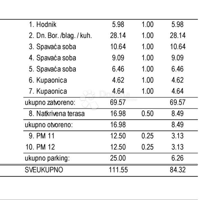 Appartamento Gajac, Novalja, 80m2