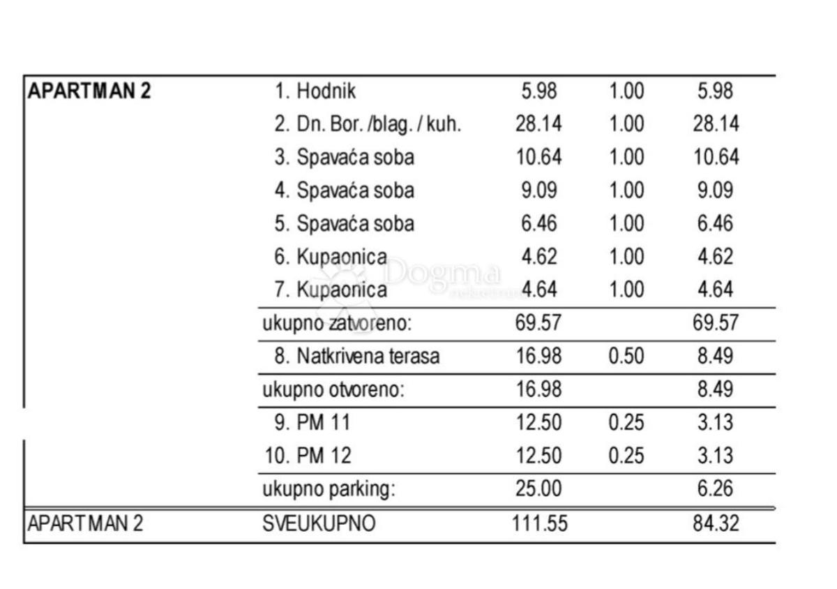 Appartamento Novalja, 84,32m2