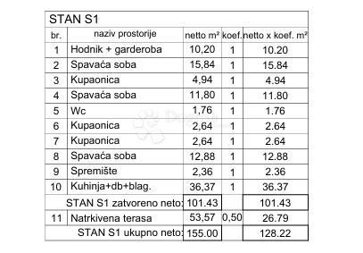 Appartamento con piscina e giardino vicino alla spiaggia – Rovigno, nuova costruzione