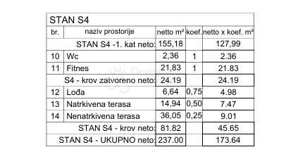 Appartamento con terrazza panoramica vicino alla spiaggia - Rovigno, nuova costruzione