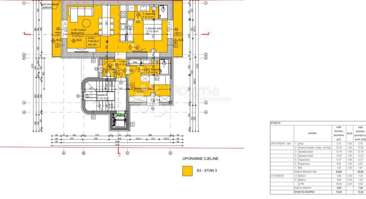 Allogio Pantovčak, Gornji Grad - Medveščak, 103,53m2