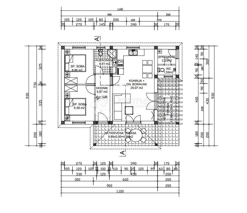 Terreno edificabile con permesso di costruzione vicino a Barban