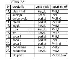 Allogio Bakarac, Kraljevica, 55,40m2
