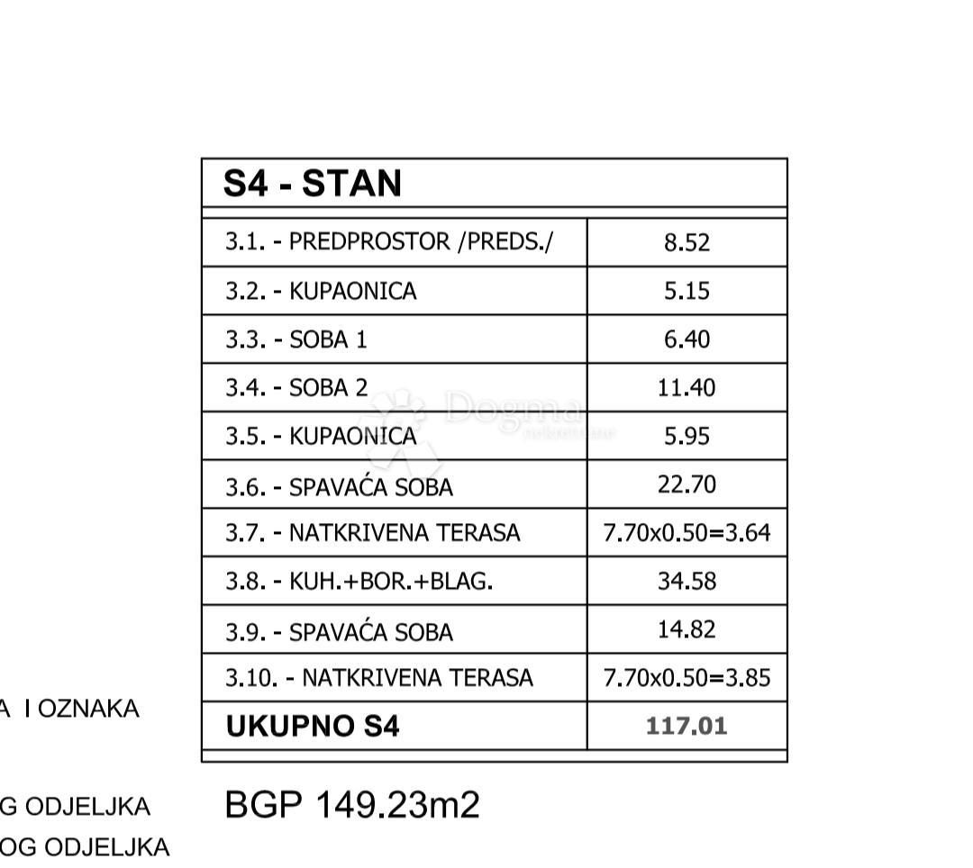 Allogio Valdebek, Pula, 54,99m2