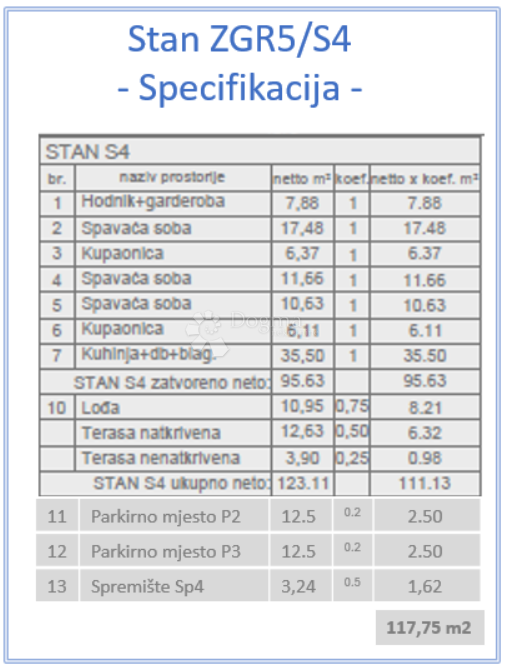 MIGLIOR POSIZIONE ACCESSIBILE A POLA ZGR5/S4, attico, tre camere da letto