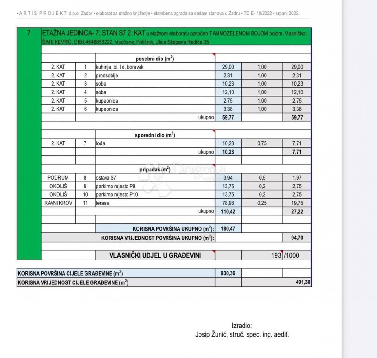 Attico di lusso – terrazza sul tetto e vista mare
