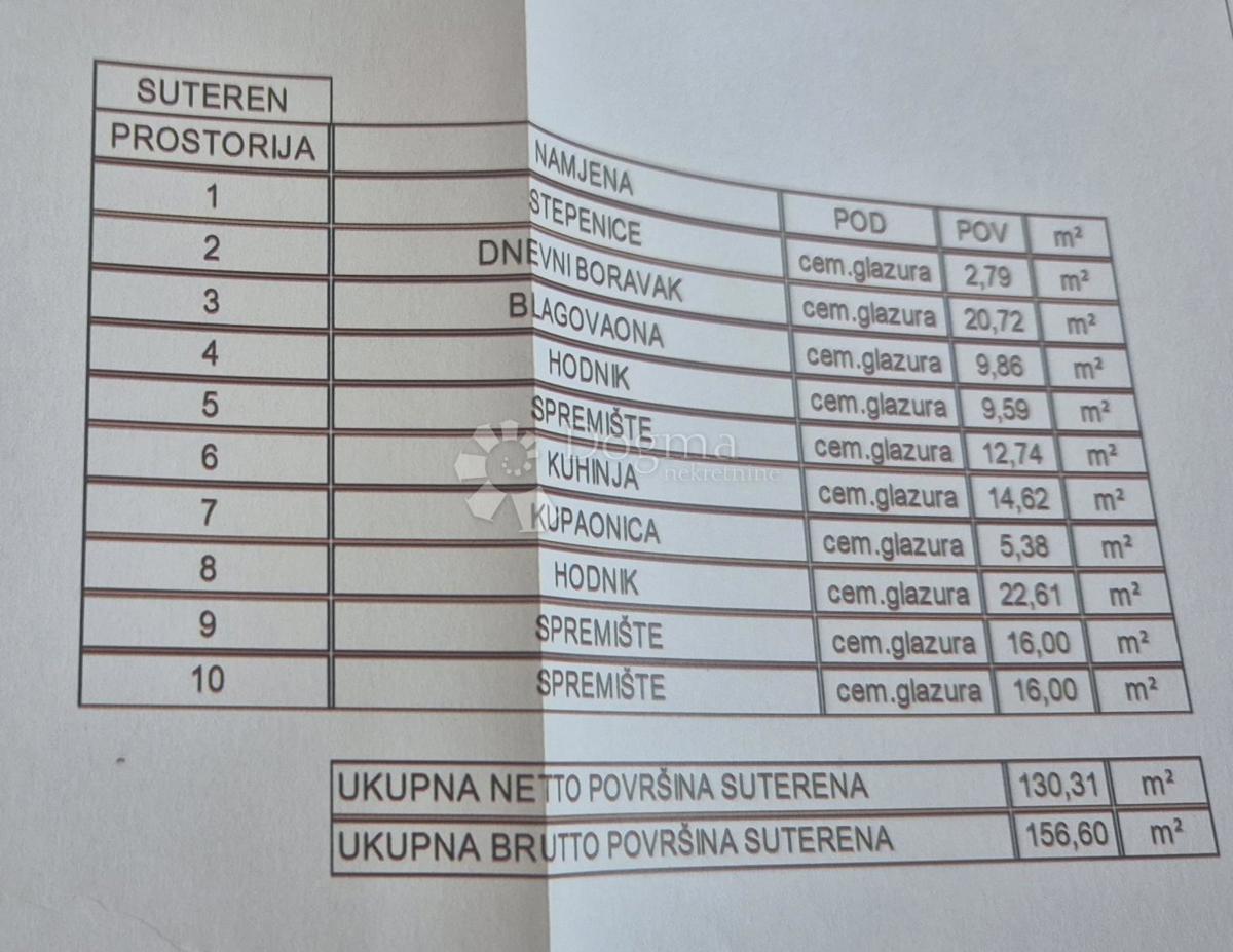 Casa Radakovo, Kraljevec Na Sutli, 286m2