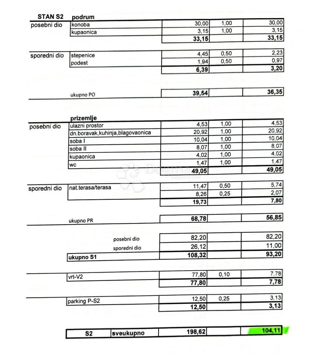Moderno appartamento S2 al piano terra – nuova costruzione sull'isola di Pag