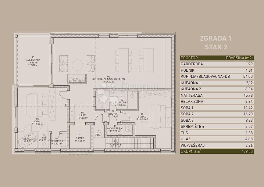Allogio Poreč, 99m2