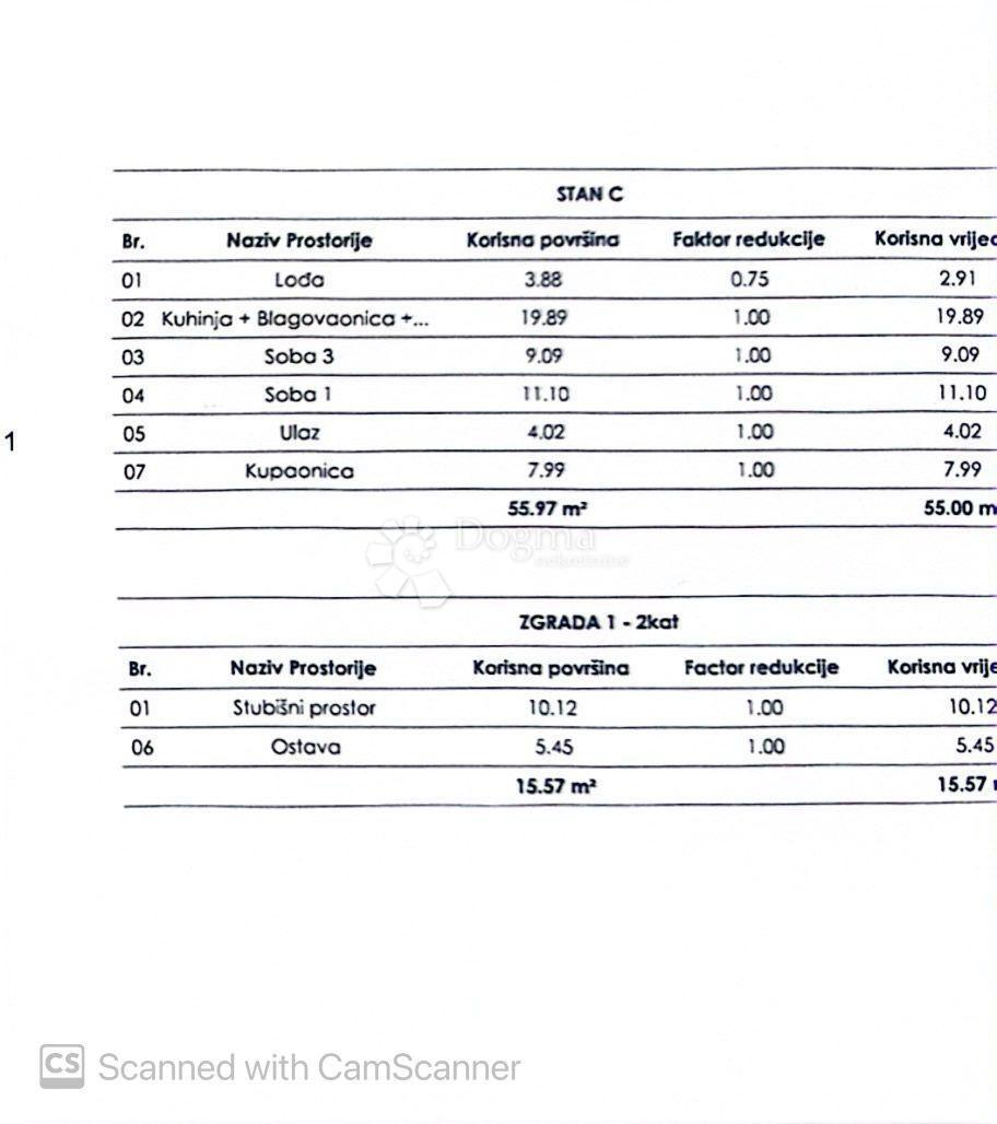 Allogio Šijana, Pula, 44,02m2