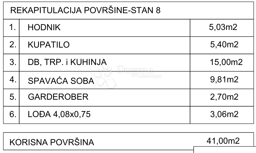 Allogio Drvenik, Gradac, 42,18m2