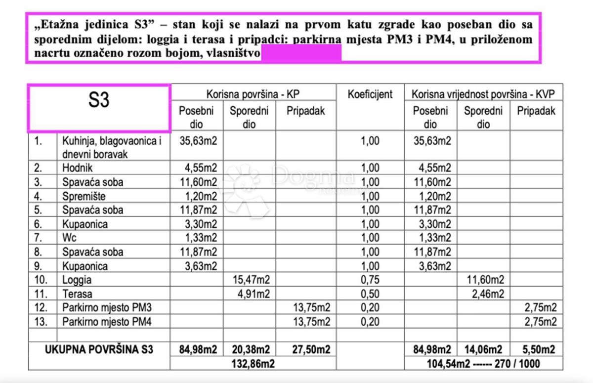 Allogio Petrčane, Zadar - Okolica, 132,86m2