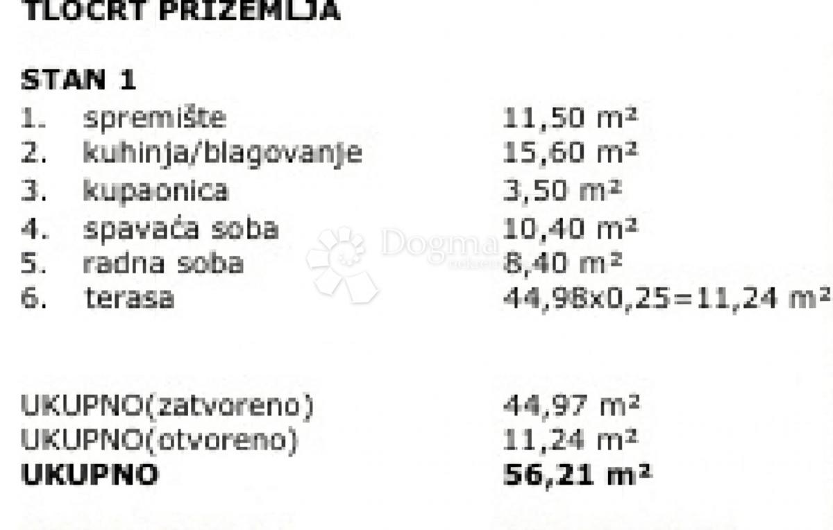Allogio Rukavac, Vis, 56,21m2