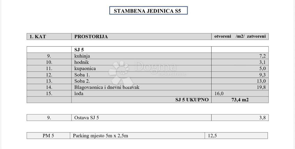 Allogio Bilice, Šibenik - Okolica, 71,40m2