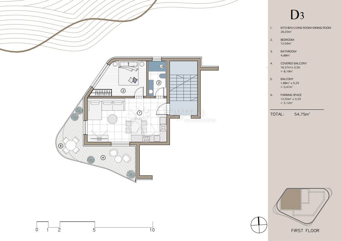 ROGOZNICA - PROGETTO ECCEZIONALE, POSIZIONE ECCEZIONALE