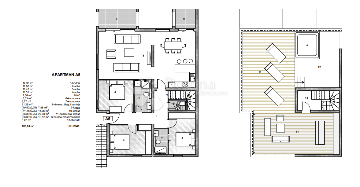 Allogio Arbanija, Trogir - Okolica, 74,43m2