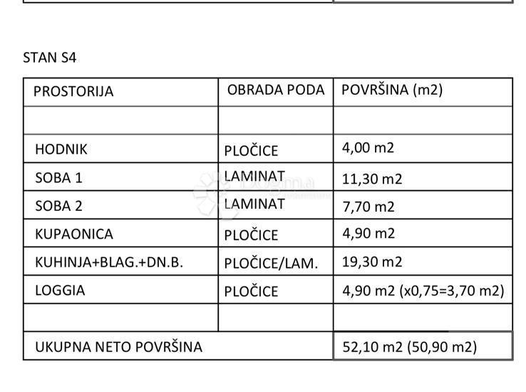 Allogio Kaštel Stari, Kaštela, 52,10m2