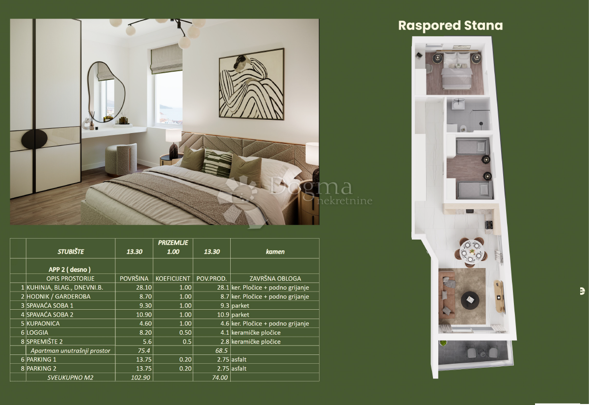 Allogio Brodarica, Šibenik - Okolica, 73,85m2