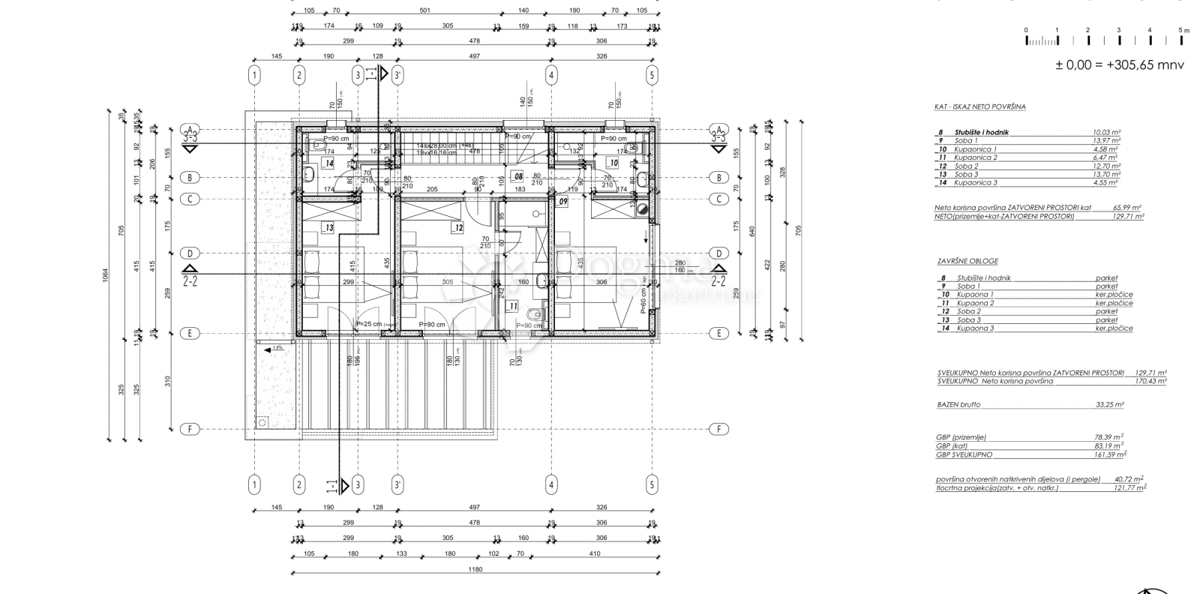 Terreno edificabile Peresiji, Svetvinčenat, da, 853m2