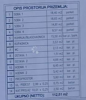 Casa Zeleni brijeg, Sisak, 257m2