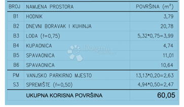 Allogio Šijana, Pula, 54,57m2