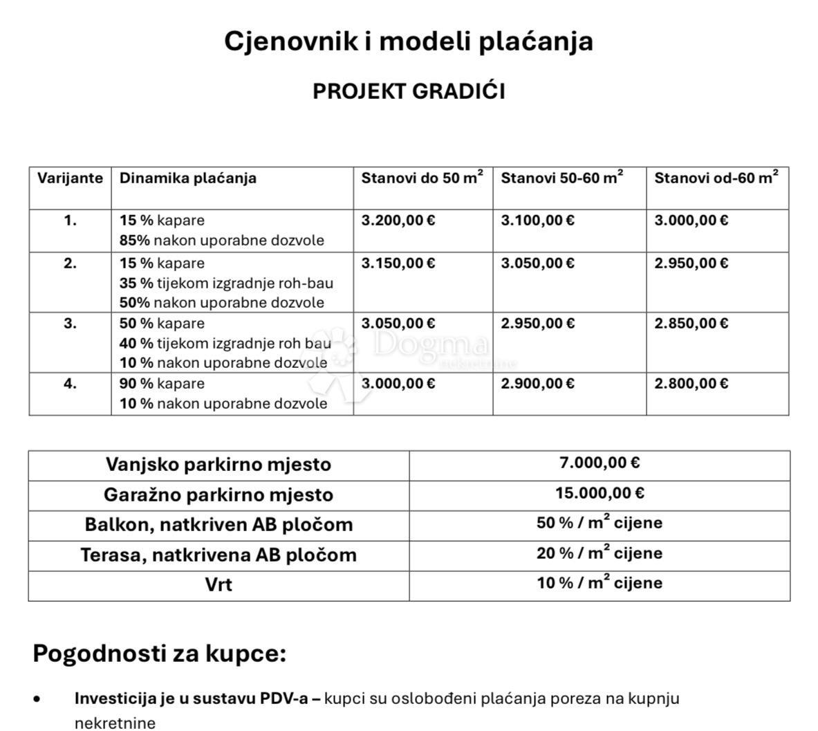 Allogio Gradići, Velika Gorica - Okolica, 44,16m2