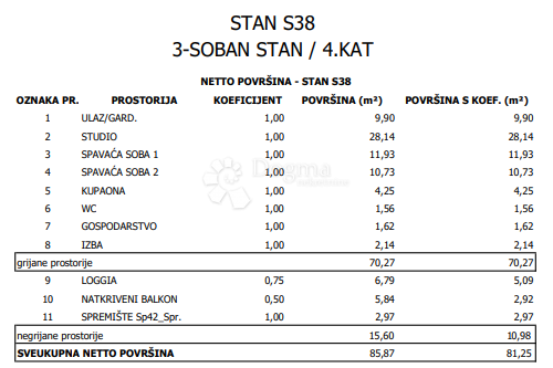 Allogio Sloboština, Novi Zagreb - Istok, 80,72m2