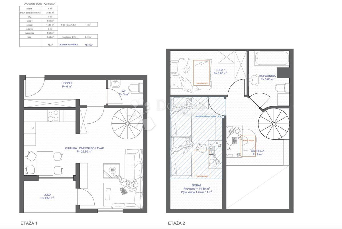 Allogio Makarska, 71m2