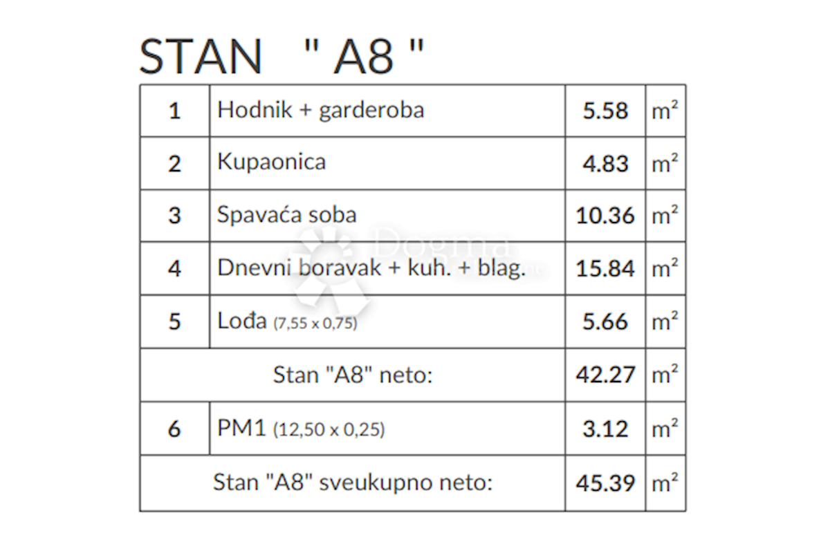 Allogio Šikići, Pula, 53,46m2