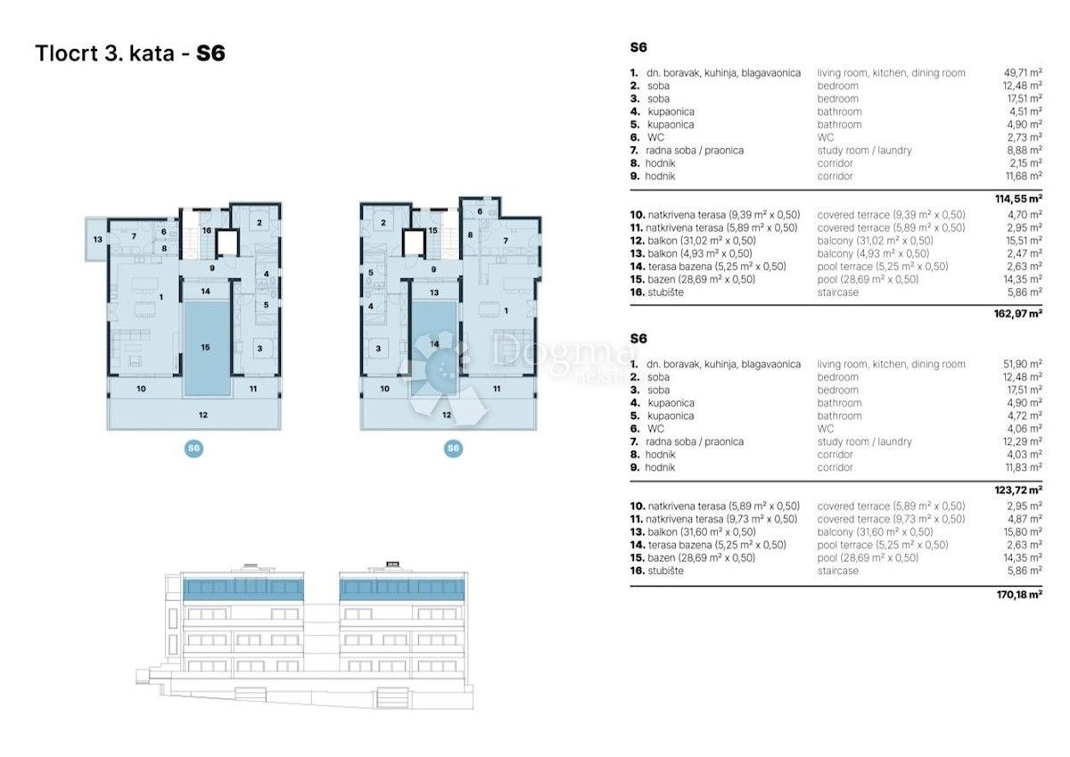 Penthouse esclusivo con piscina e vista mare - MAKARSKA, 170,18m2