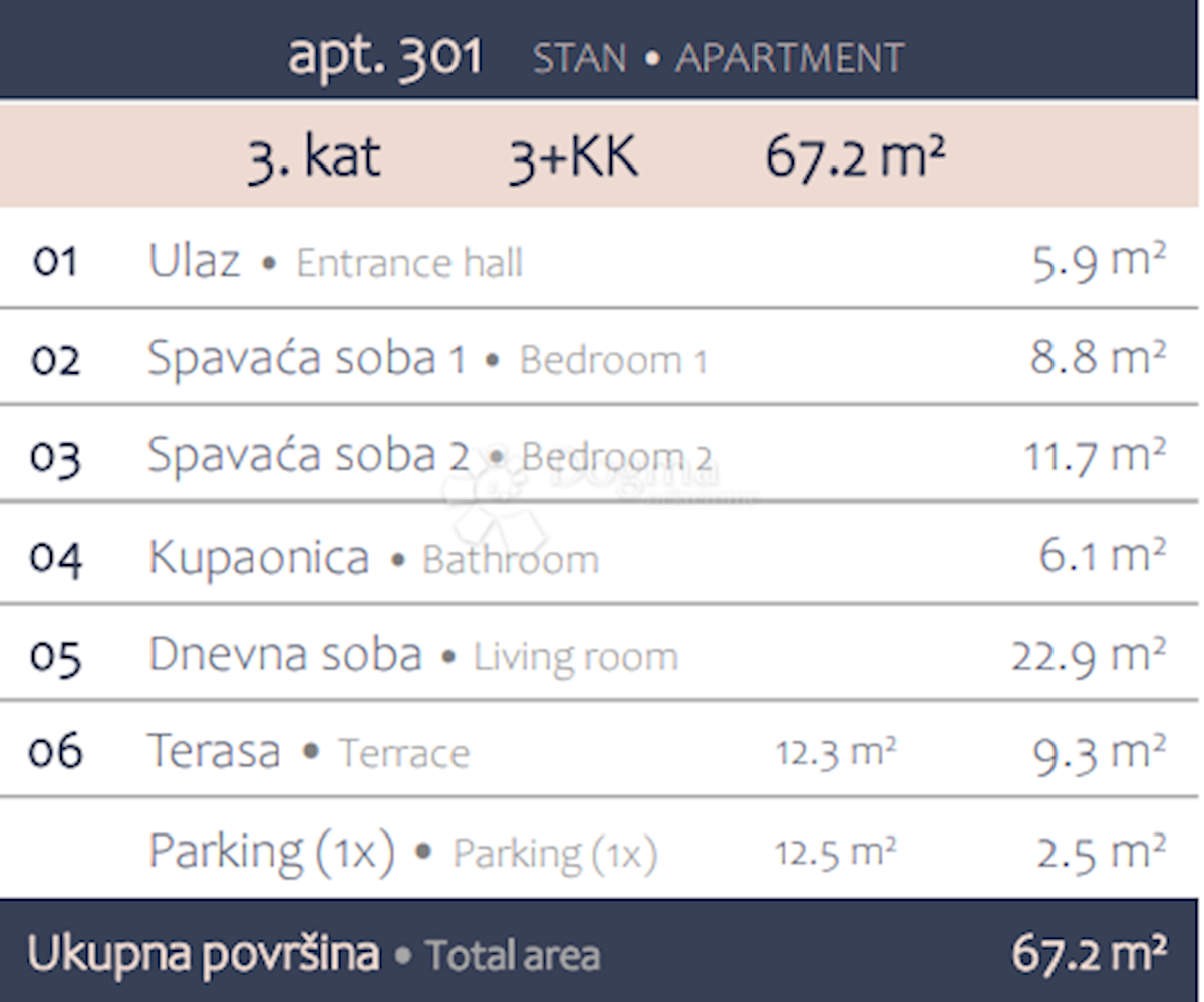 Allogio Premantura, Medulin, 98,90m2