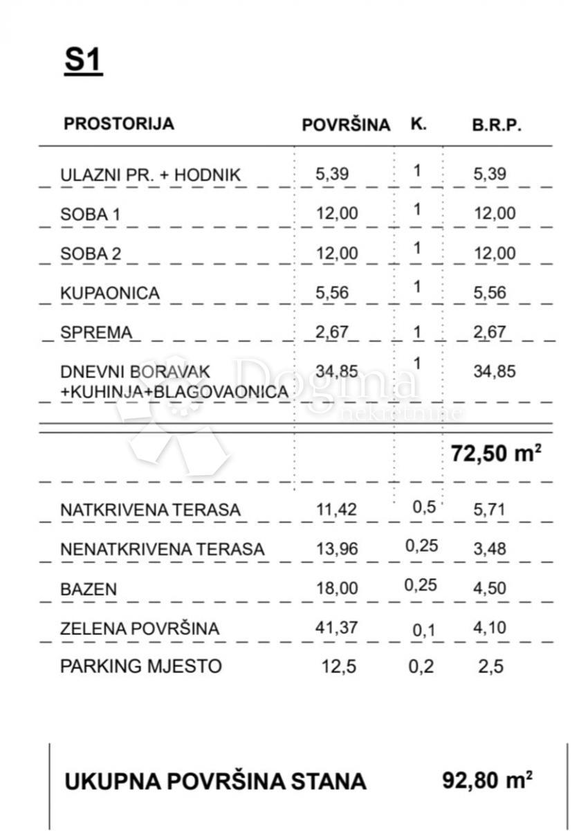 Allogio Komarna, Slivno, 92,80m2