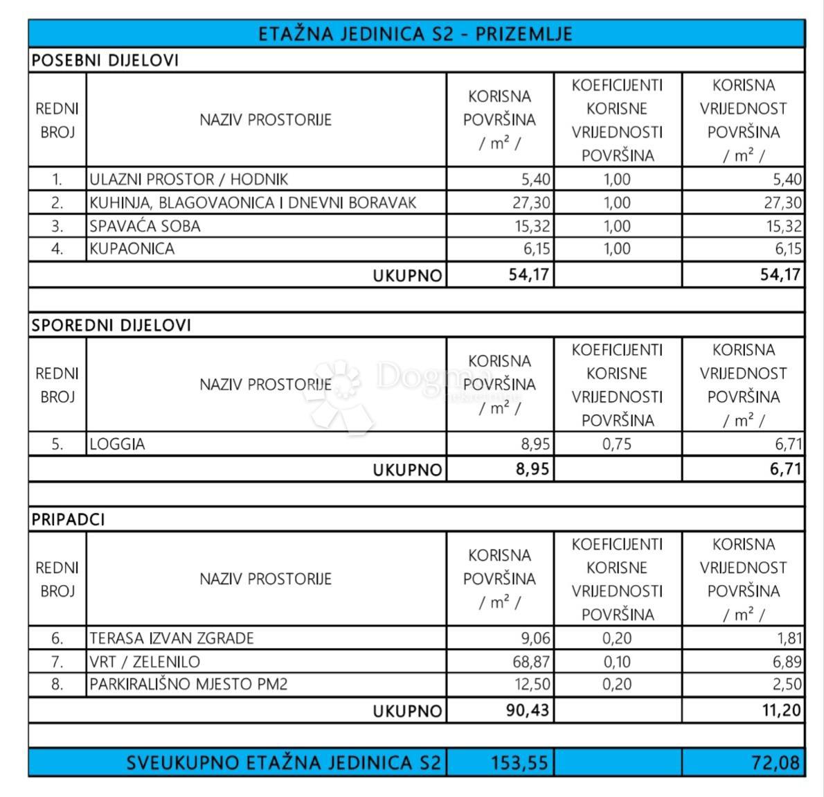 Allogio Privlaka, 103,51m2