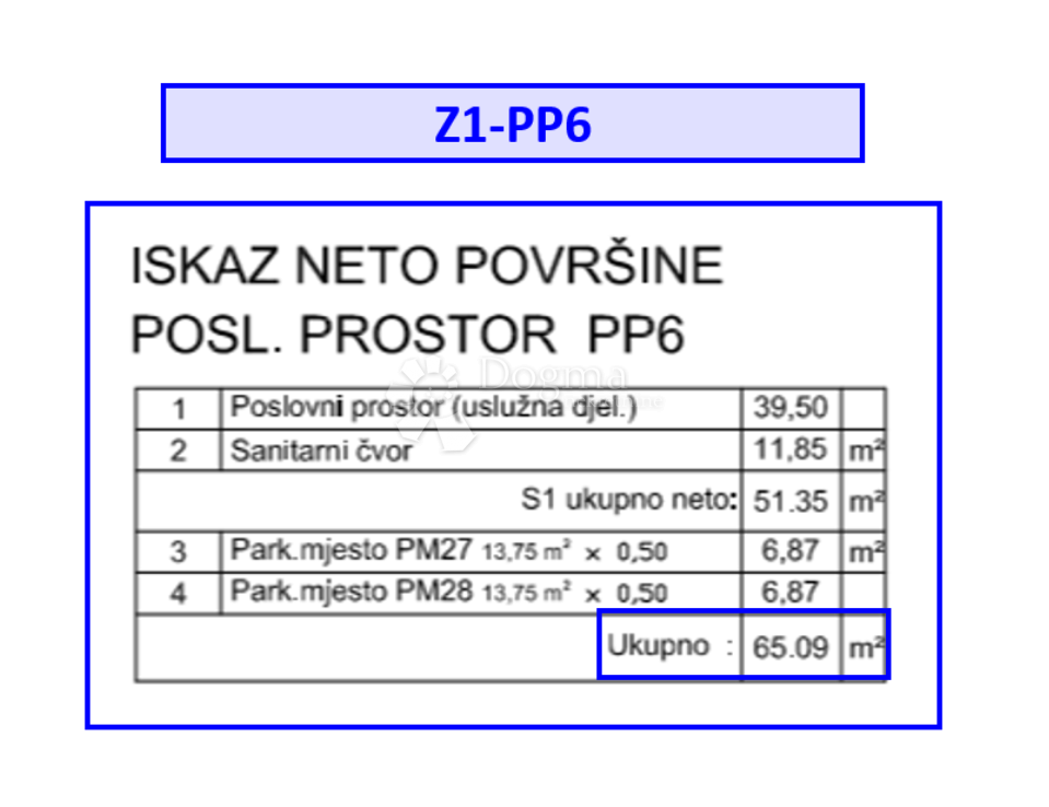 Z1/PP6 SPAZIO COMMERCIALE ALL'INTERNO DI UN NUOVO COMPLESSO RESIDENZIALE - OTTIMO!