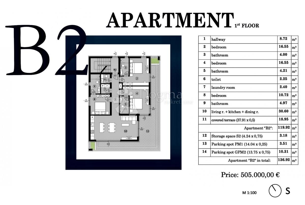 Allogio Medulin, 140,22m2