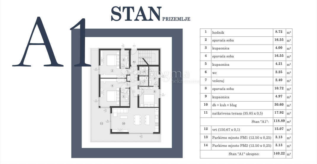 Allogio Medulin, 140,22m2