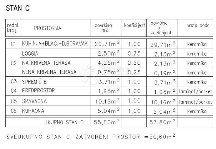 Appartamento A - APPARTAMENTO FAMILIARE IN UN AMBIENTE TRANQUILLO, ŽMINJ