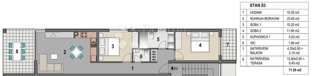 Allogio Mandre, Kolan, 75,50m2