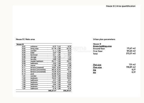 Terreno Oprtalj, 3.042m2