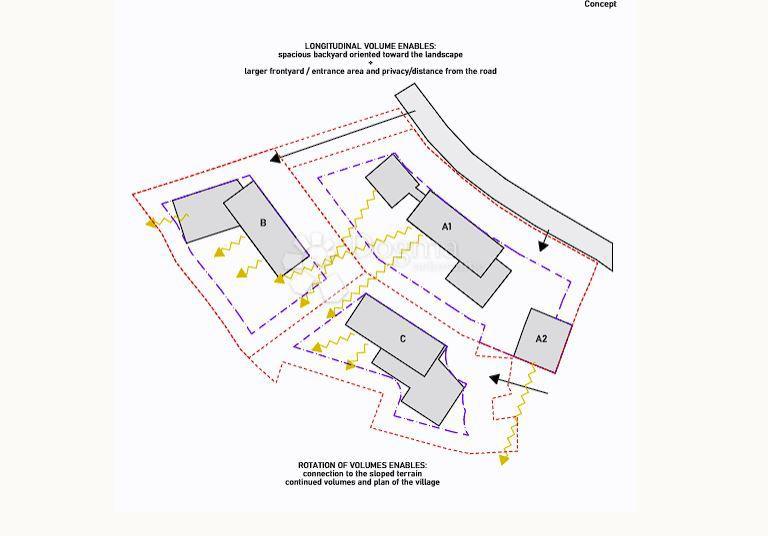 Terreno Oprtalj, 3.042m2