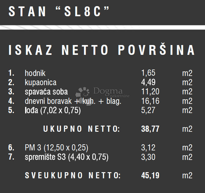 Allogio Štinjan, Pula, 57,13m2