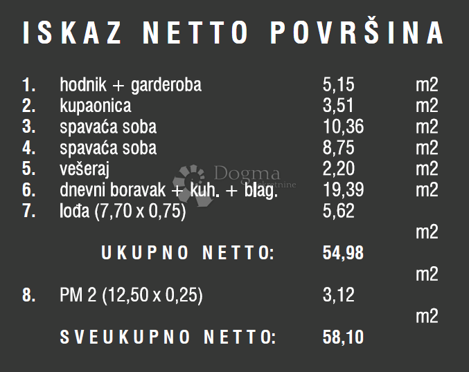 Allogio Štinjan, Pula, 57,13m2