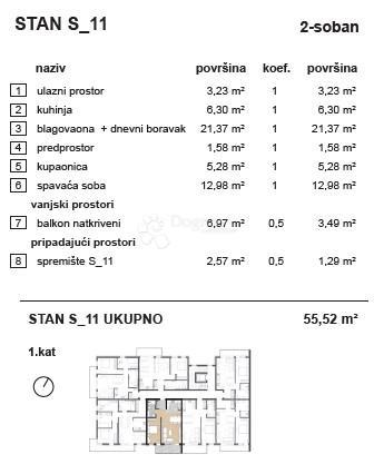 Allogio Banfica, Varaždin, 49,31m2